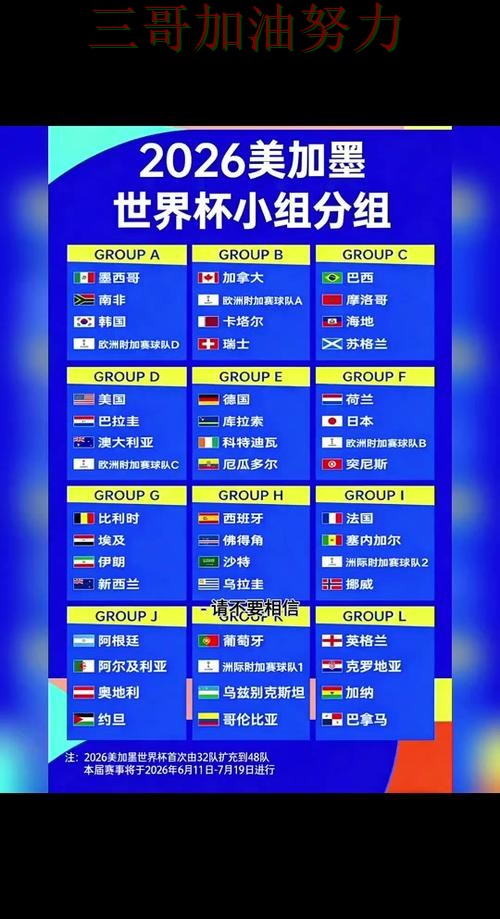 世界杯竞猜平台可靠吗别乱选，入口汇总给你答案（World Cup 2026）
