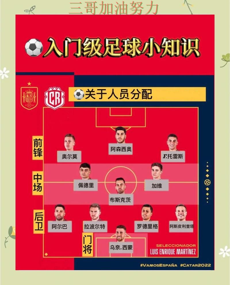 世界杯买球最新盘点：怎么开始其实很简单（世界杯数据）