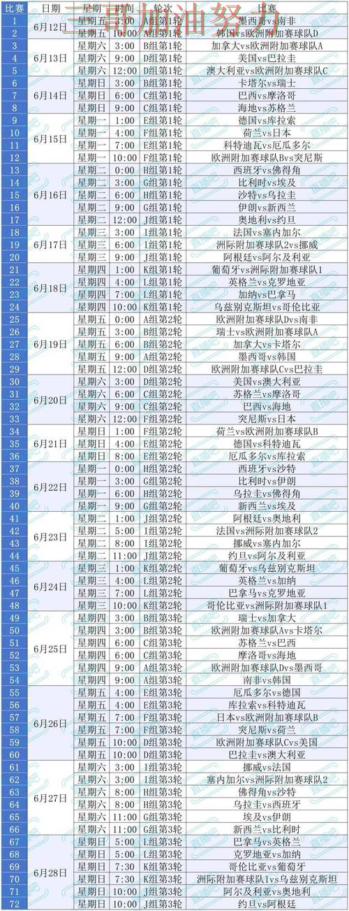 世界杯买球平台推荐入口在哪如何选？结合全面评测一次讲透（World Cup 2026）